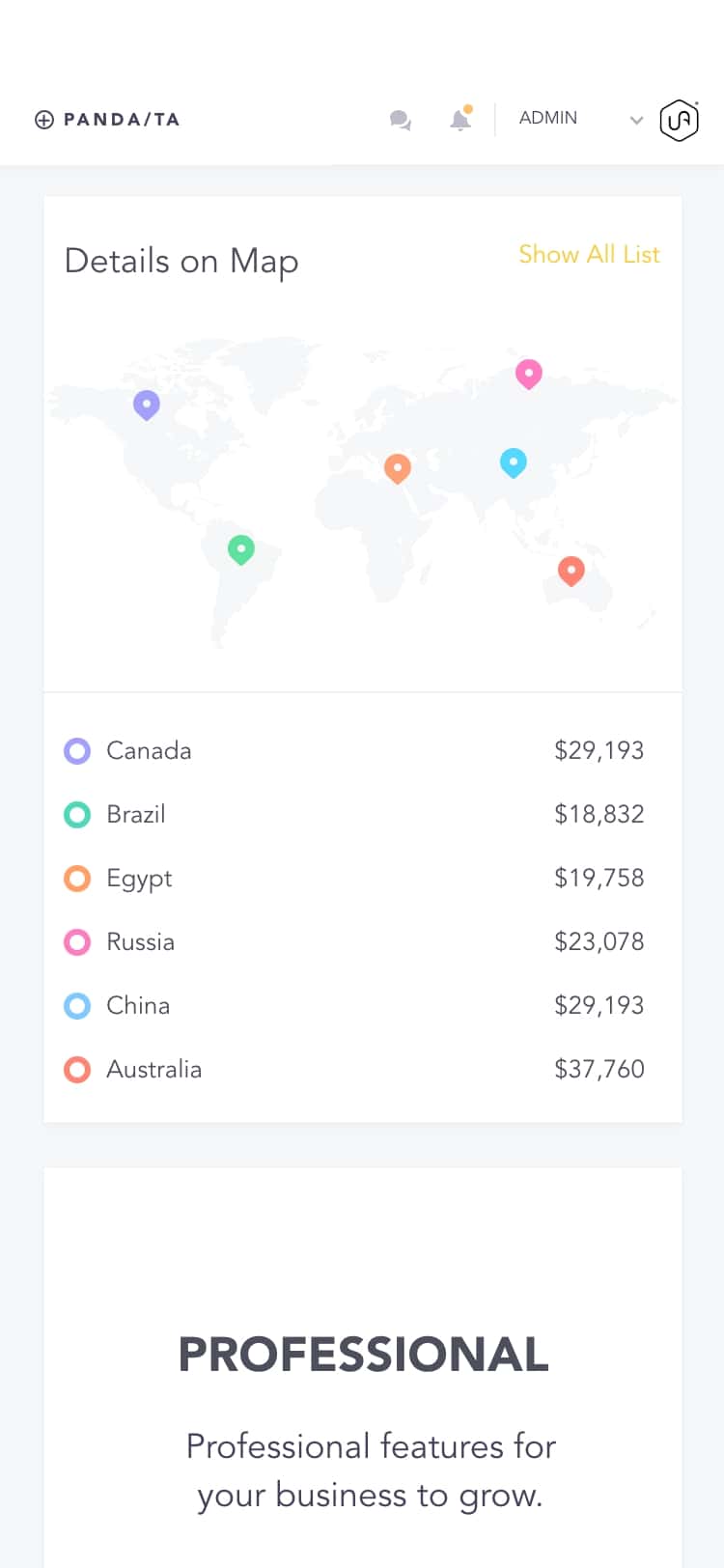 PowerOn-Anwendungsfälle Der PowerOn™ Document Scanner ist ein großer Gewinn, wenn Sie Ihr Unternehmen von älteren ERP-Systemen wie Lexware oder auf Microsoft Office basierenden Flatfile-Prozessen migrieren.